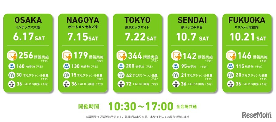 開催概要（講義ライブ数などは予定）