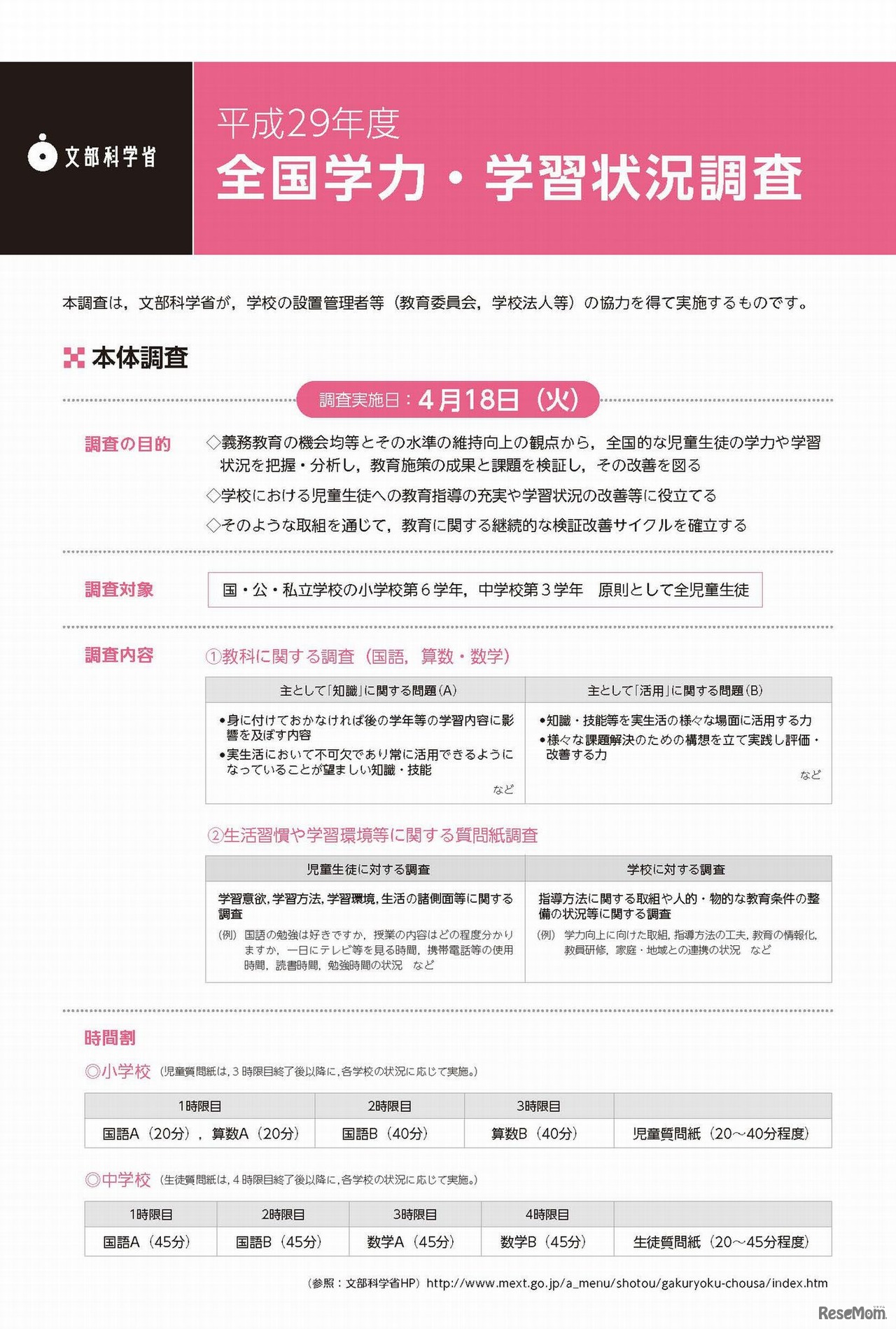文部科学省　平成29年度全国学力・学習状況調査リーフレット（1/4）