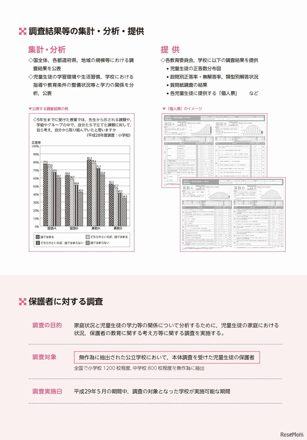 文部科学省　平成29年度全国学力・学習状況調査リーフレット（3/4）