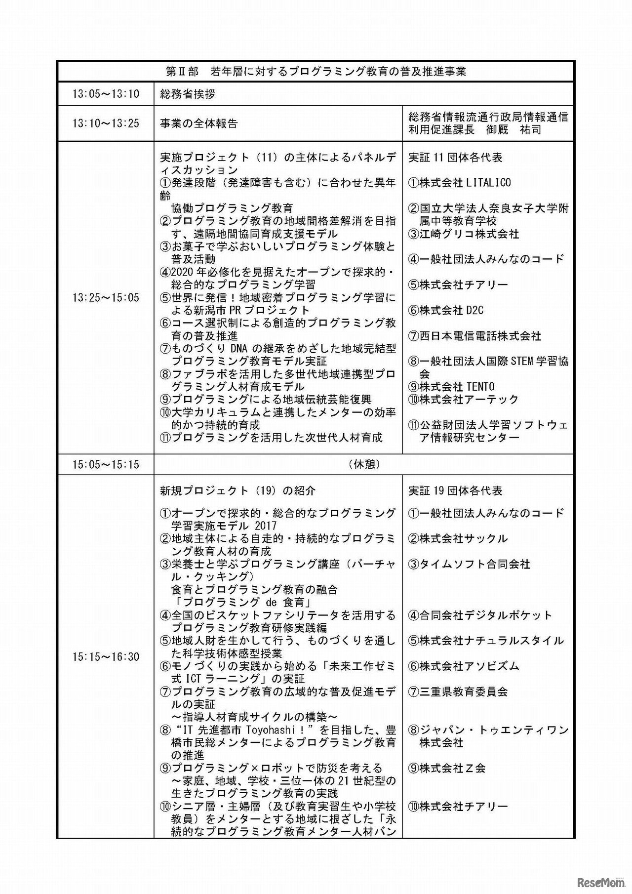 平成28年度 総務省「教育の情報化」フォーラム　プログラム予定（2/3）
