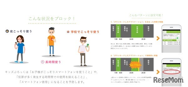 曜日・時間帯で子どものスマートフォン利用を制限できる