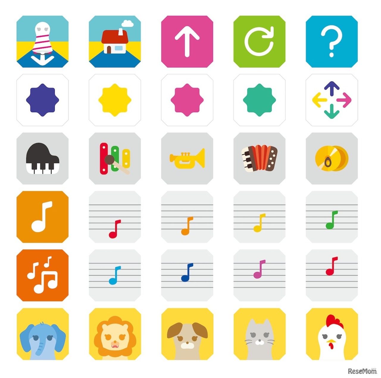 プログラムコマンドが描かれたパネルイメージ