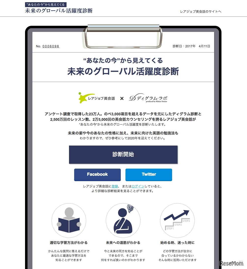 グローバル活躍度診断