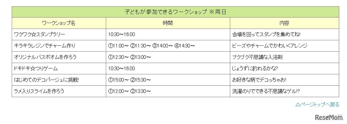 第8回私立小学校・幼稚園フェスタ2017　ワークショップ一覧