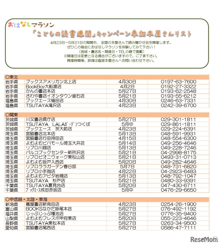 読み聞かせキャンペーン開催書店