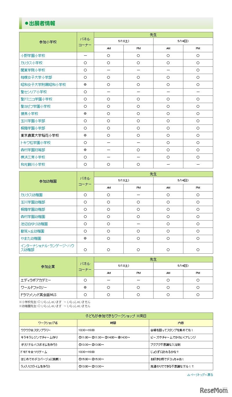 第8回私立小学校・幼稚園フェスタ2017　出展者情報
