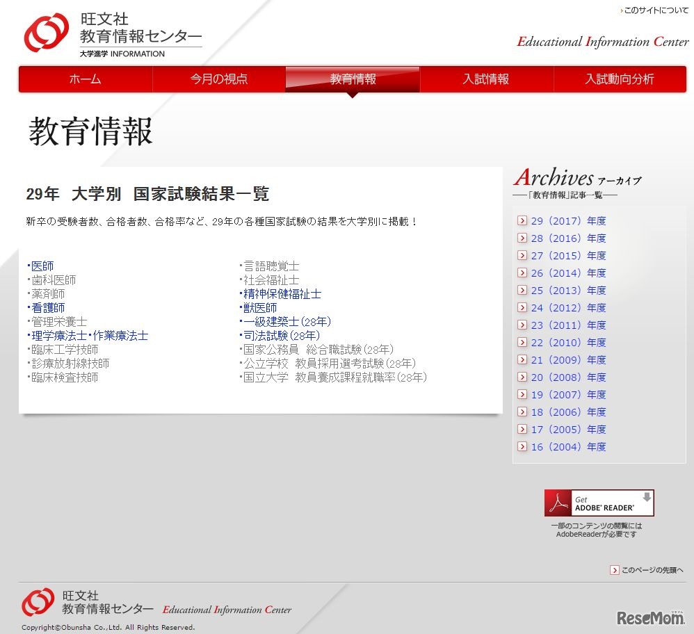 各種国家試験の結果一覧