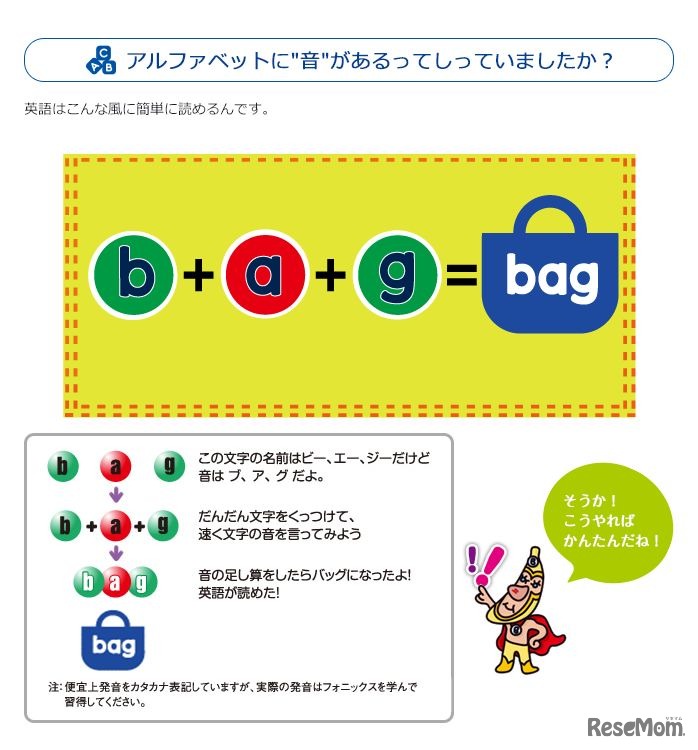 bagの発音