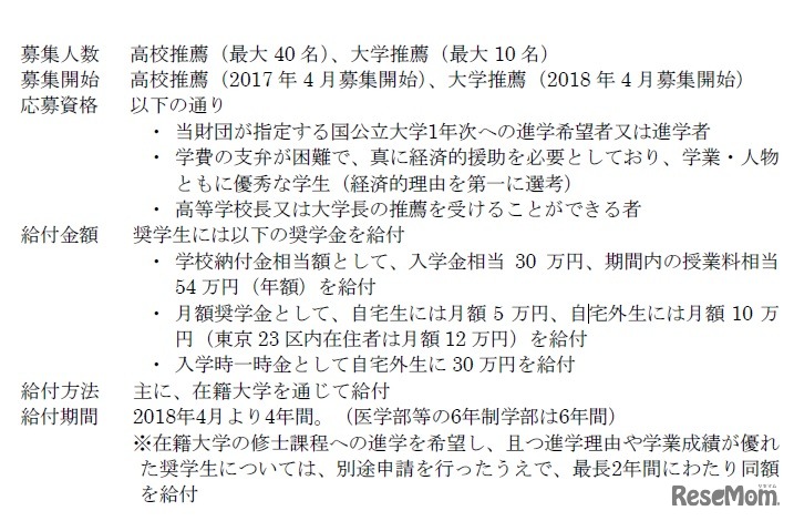 概要（高校推薦・大学推薦共通）