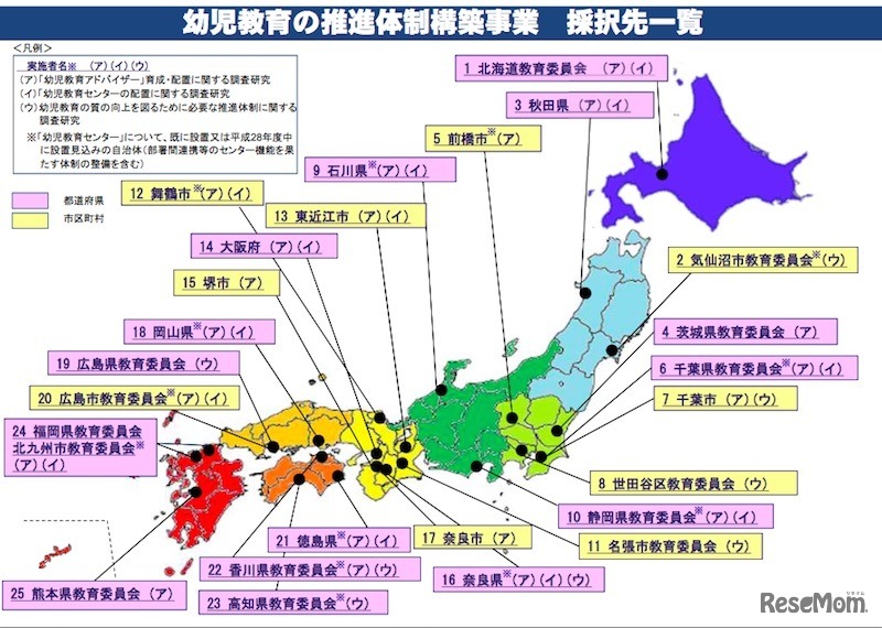 幼児教育の推進体制構築事業の採択先