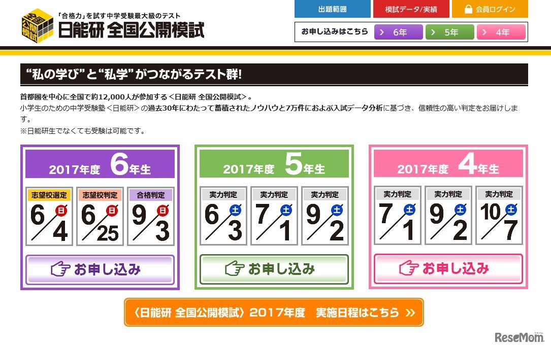 日能研 全国公開模試