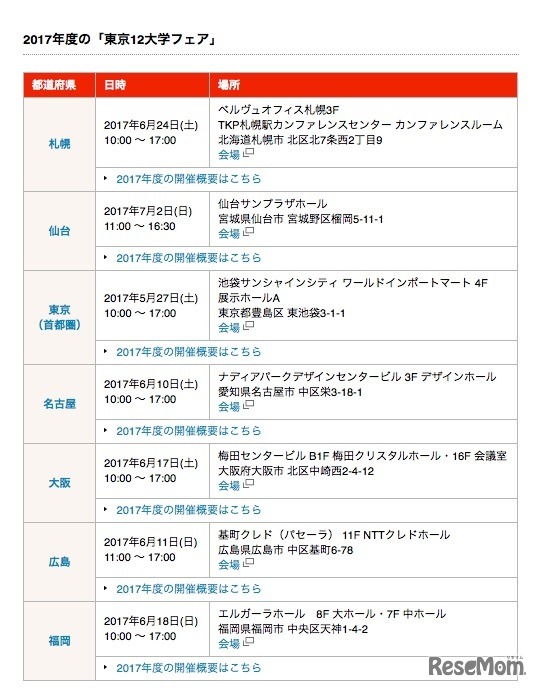 東京12大学フェア　各会場の日程