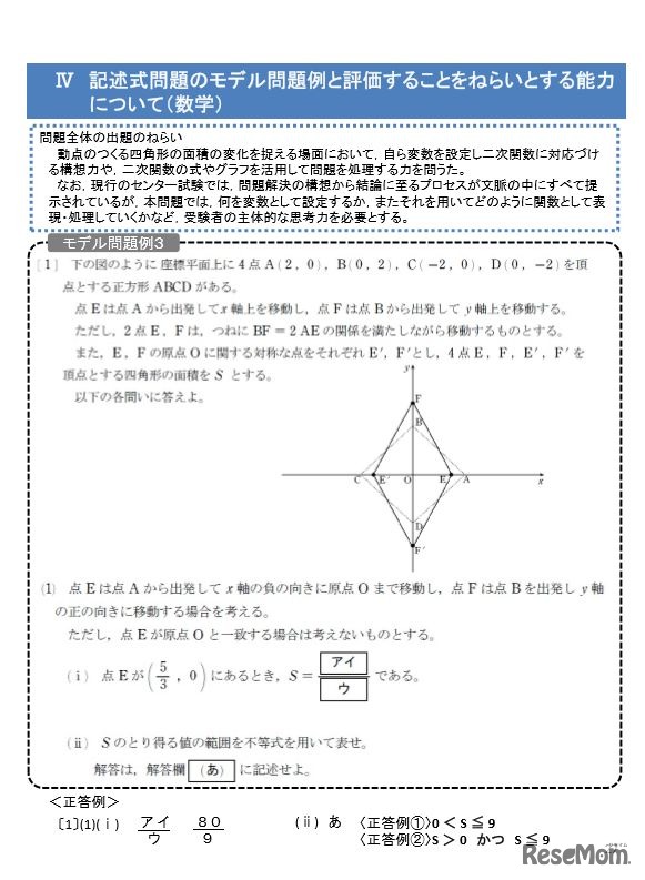 数学の記述式問題例（一部）