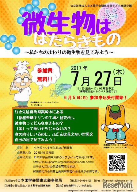 日本薬学会関東支部「微生物ははたらきもの～私たちのまわりの微生物を見てみよう～」