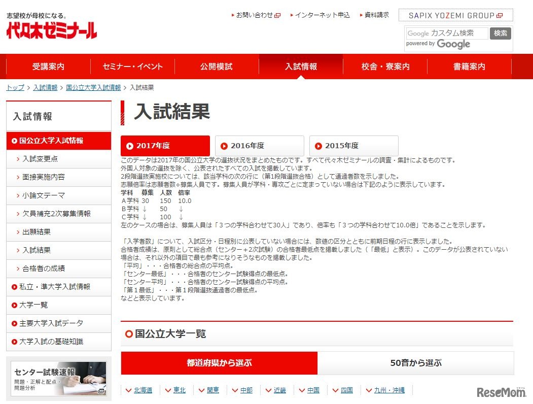 2017年度国公立大学入試結果