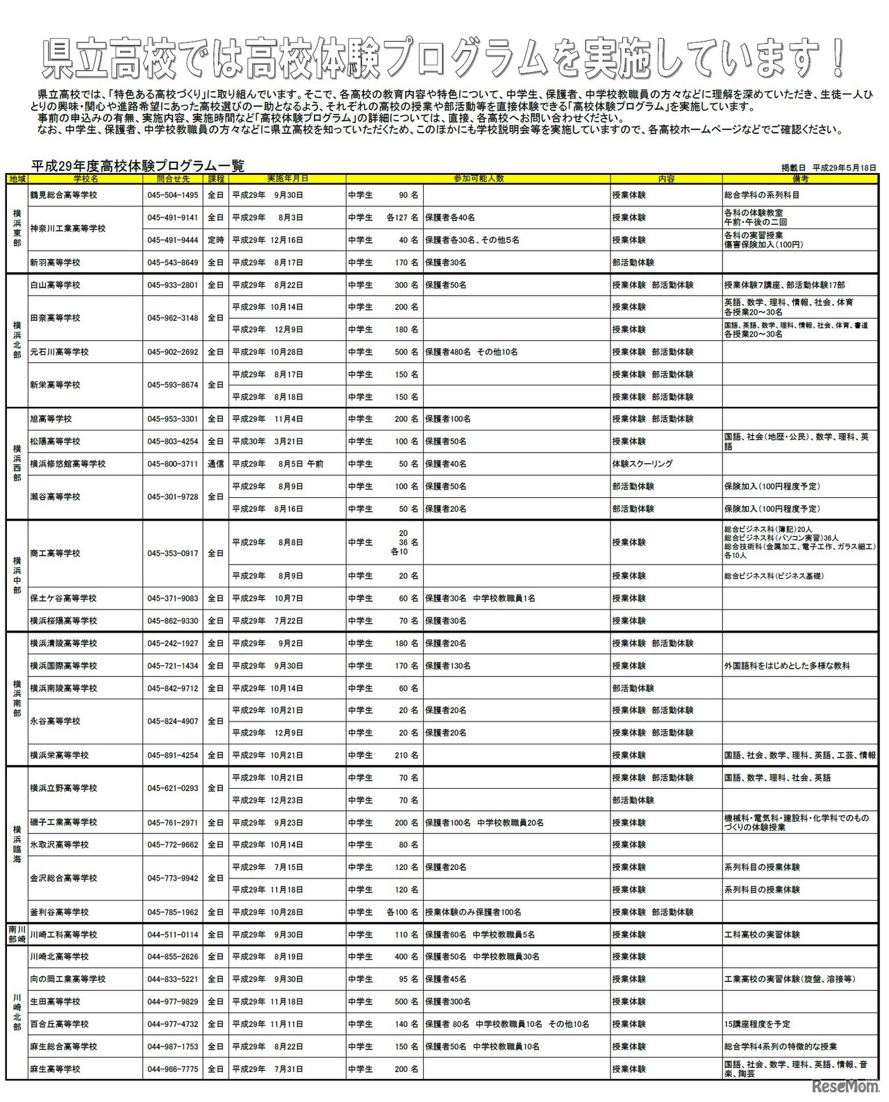 神奈川県立高校高校体験プログラム（1）