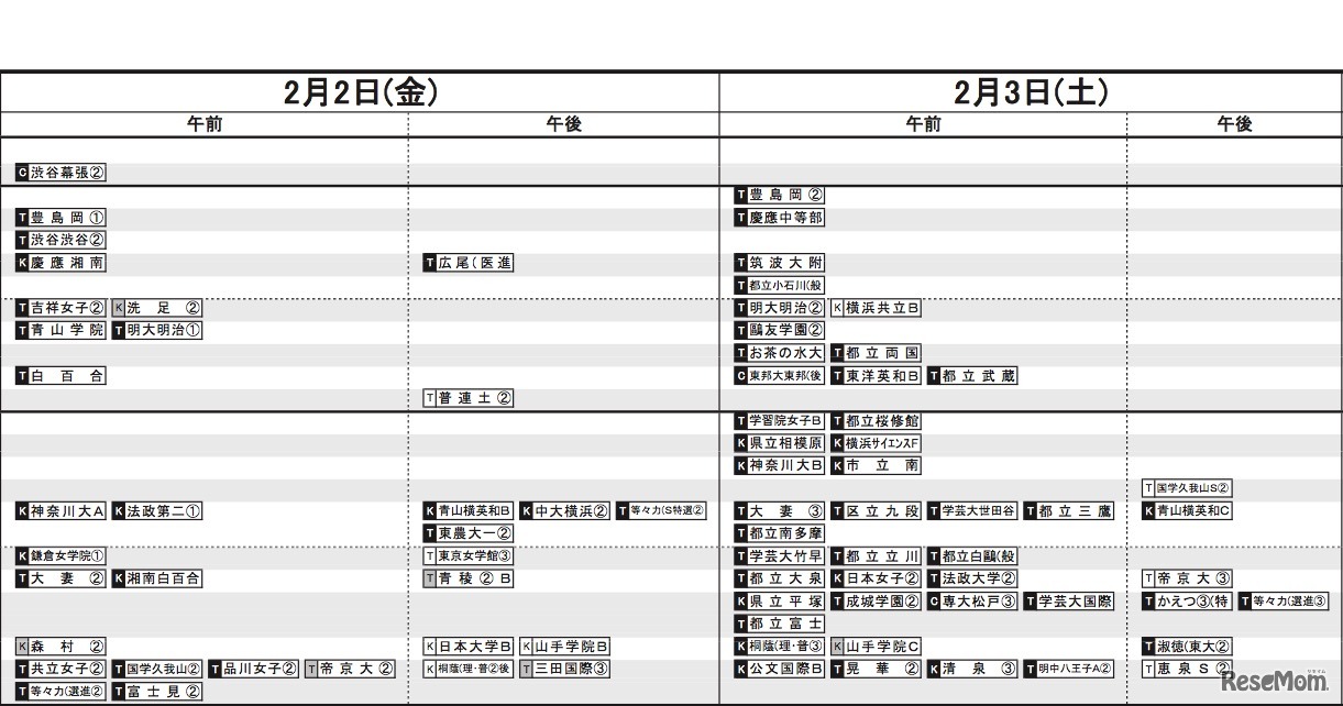 2月2日・2月3日（女子）