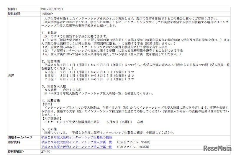 平成29年度大阪府インターンシップ生募集の概要