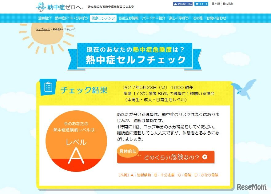 熱中症危険度の診断例