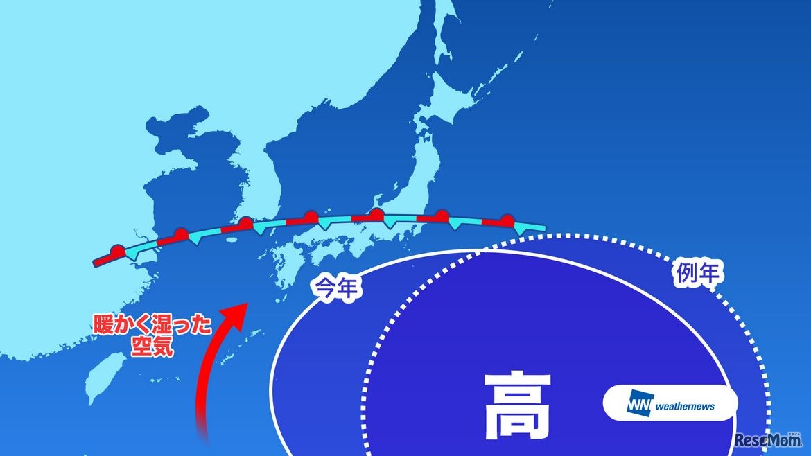 2017年の梅雨の天気図イメージ