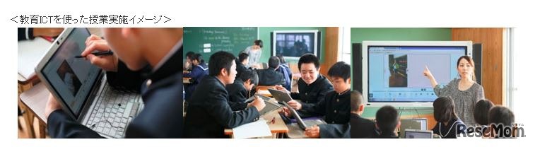 教育ICTを使った授業実施イメージ