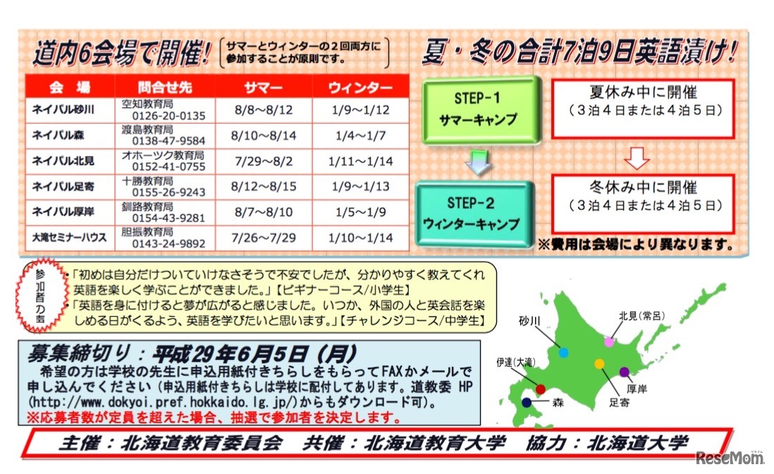 北海道イングリッシュキャンプ（Hokkaido English Camp 2017･2018）ポスター　詳細（2/2）