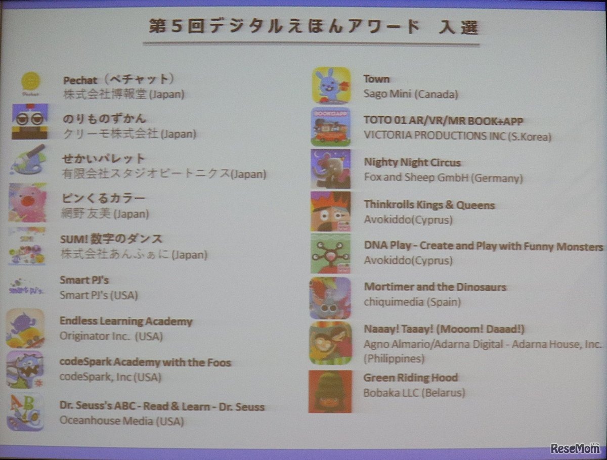 第5回デジタルえほんアワード表彰式