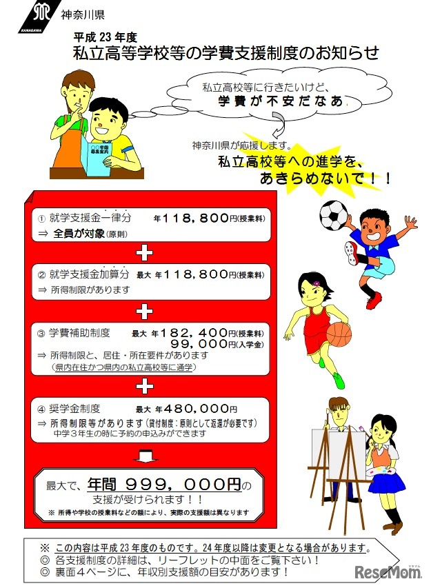 平成23年度 私立高等学校等の学費支援制度のお知らせ