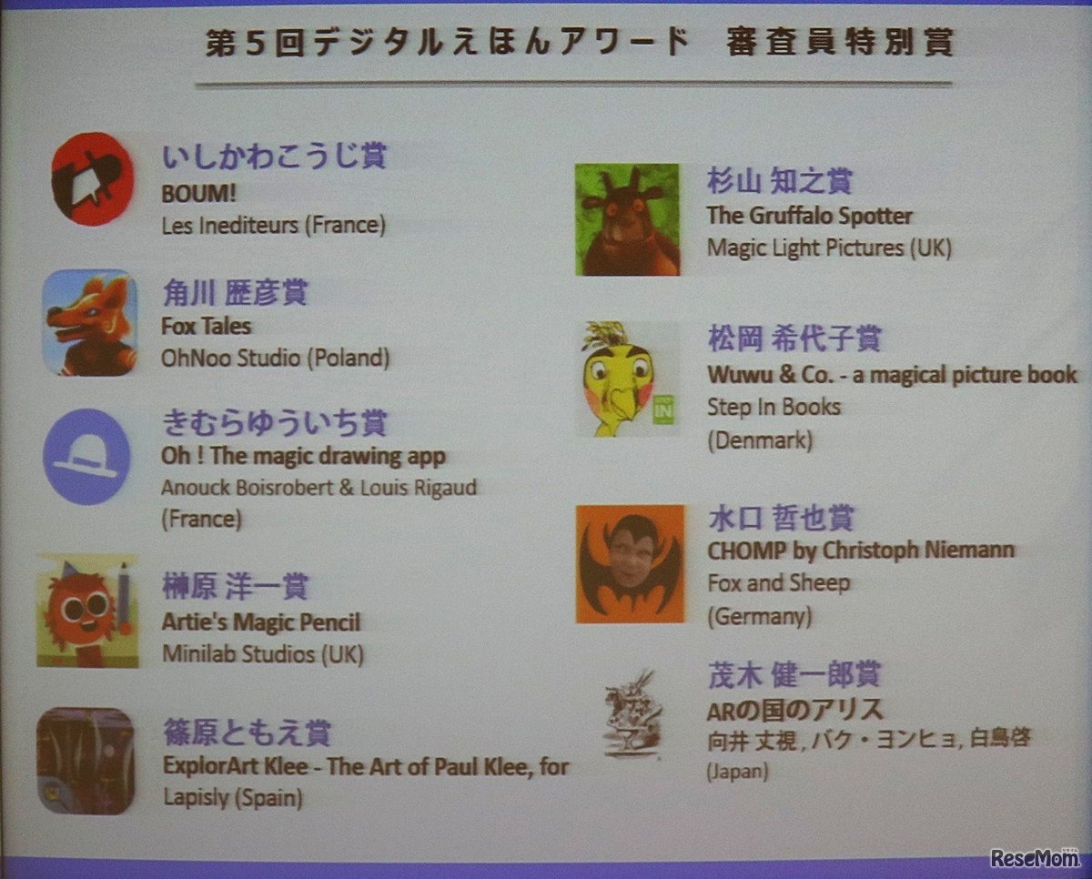 審査員特別賞の受賞作品