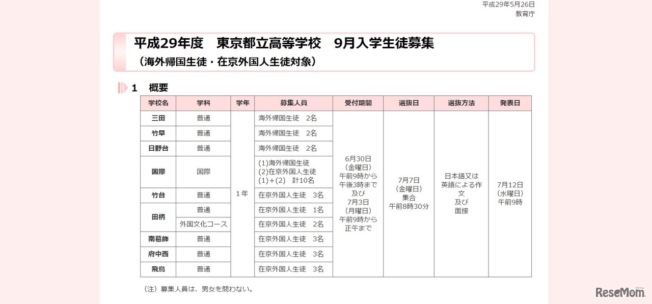 平成29年度　東京都立高等学校　9月入学生徒募集（海外帰国生徒・在京外国人生徒対象）　概要