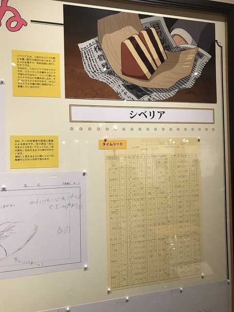 ジブリ美術館が明かす“ジブリ飯”の秘訣とは？ 企画展「食べるを描く。」レポート