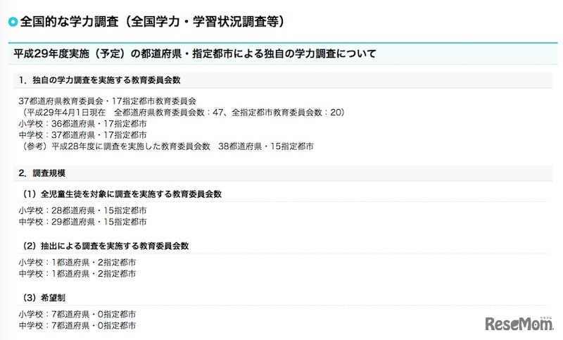 平成29年度に独自の学力調査を実施する教育委員会数と調査規模