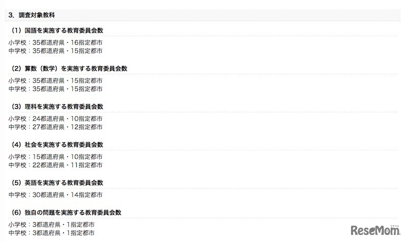 調査対象教科