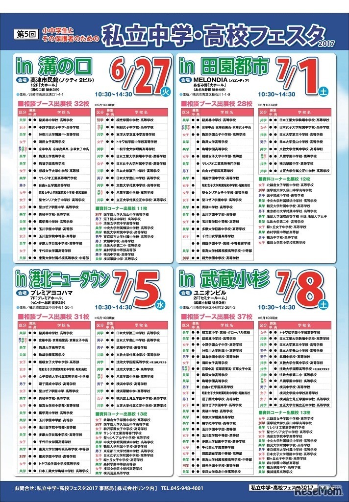 私立中学・高校フェスタ2017
