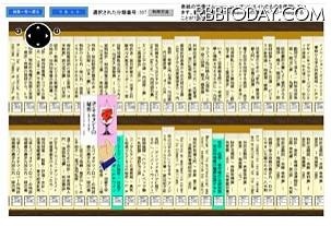 バーチャル図書館