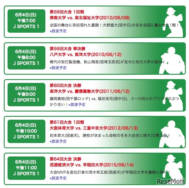 6月4日の特選アーカイブ放送