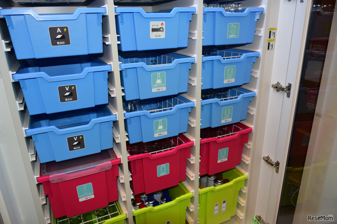 アクティブ トレイ