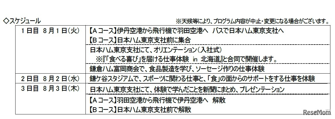 「食とスポーツ」で元気を応援する仕事体験 in 関東