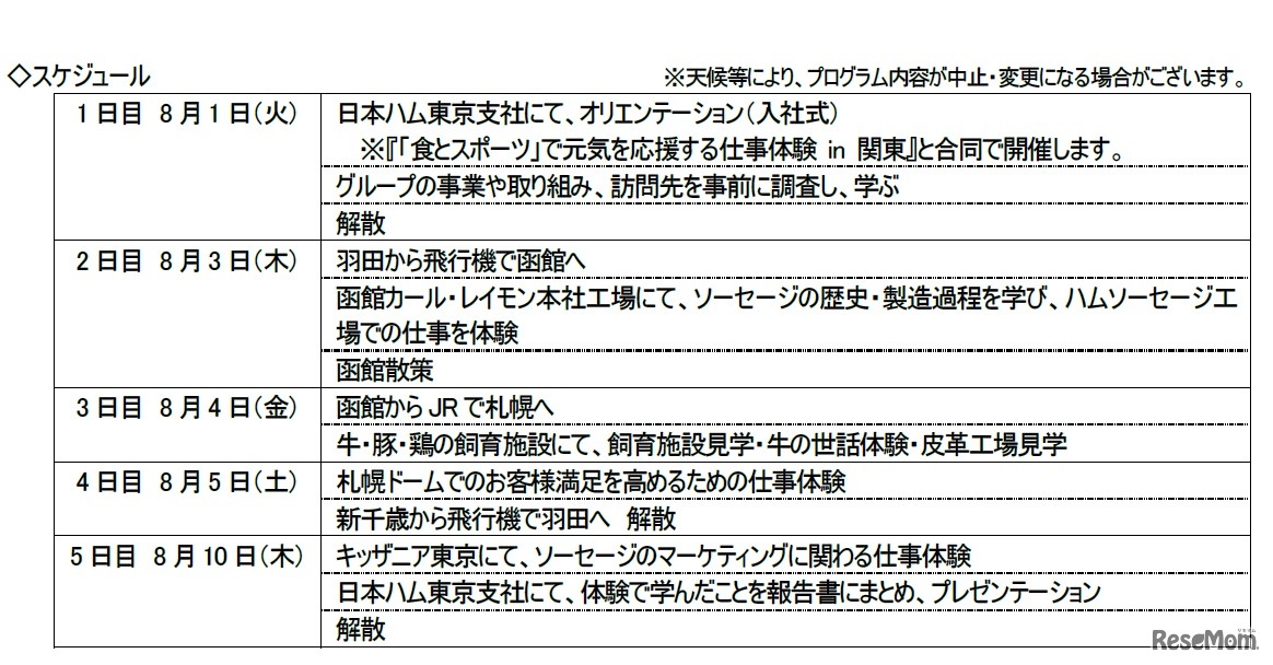 「食べる喜び」を届ける仕事体験 in 北海道