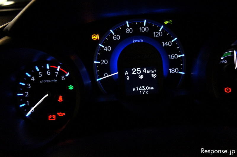 ホンダ フィットHV