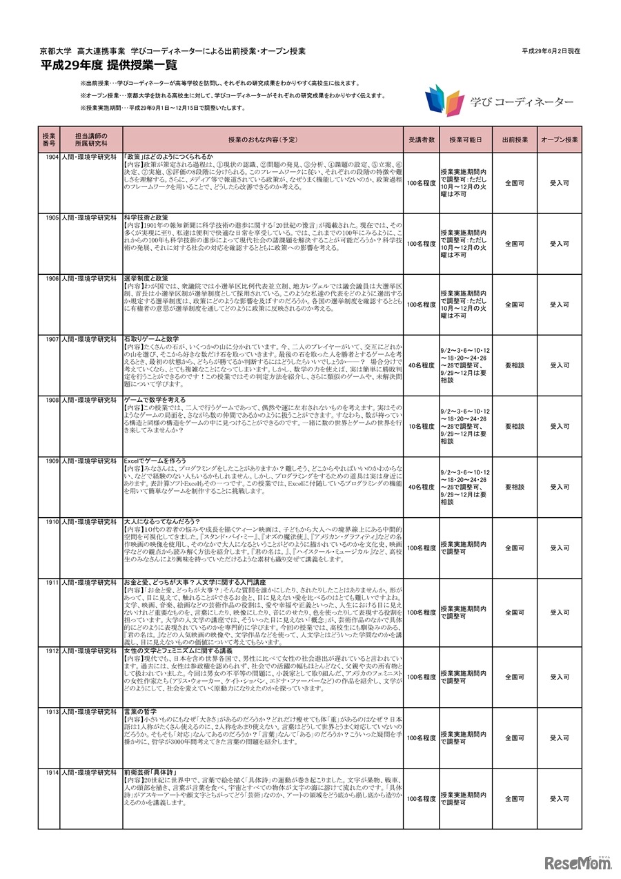 平成29年度京都大学高大連携「学びコーディネーター事業」提供授業の一覧（5/8ページ）