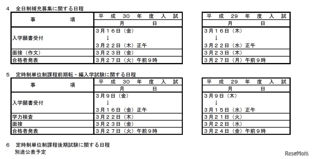 平成30年度福岡県立高等学校入学者選抜（全日制補充募集、定時制単位制課程前期転・編入学試験に関する日程）
