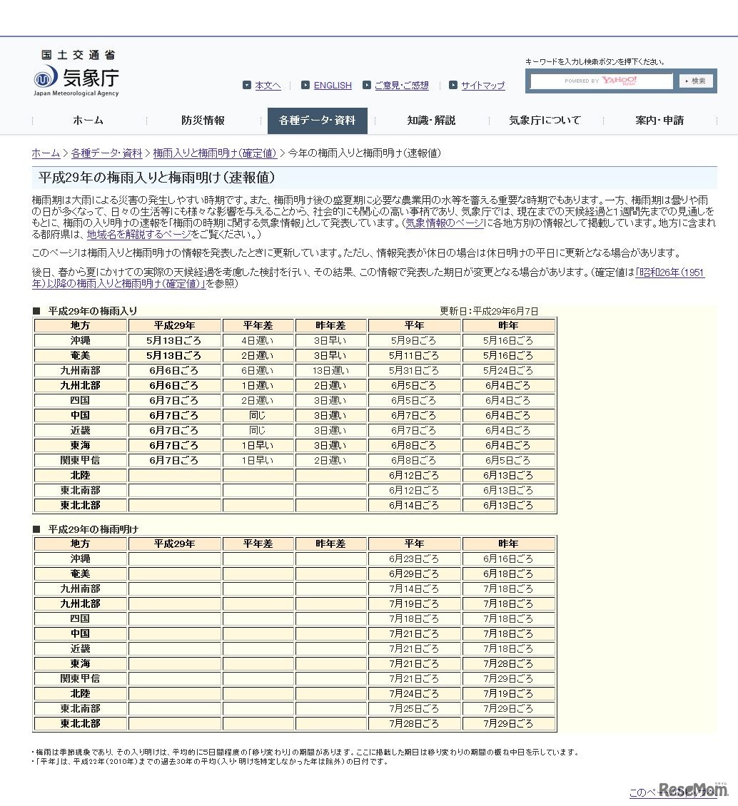 気象庁　平成29年の梅雨入りと梅雨明け（速報値）