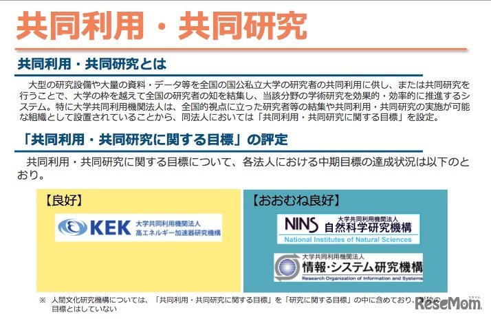 共同利用・共同研究に関する目標