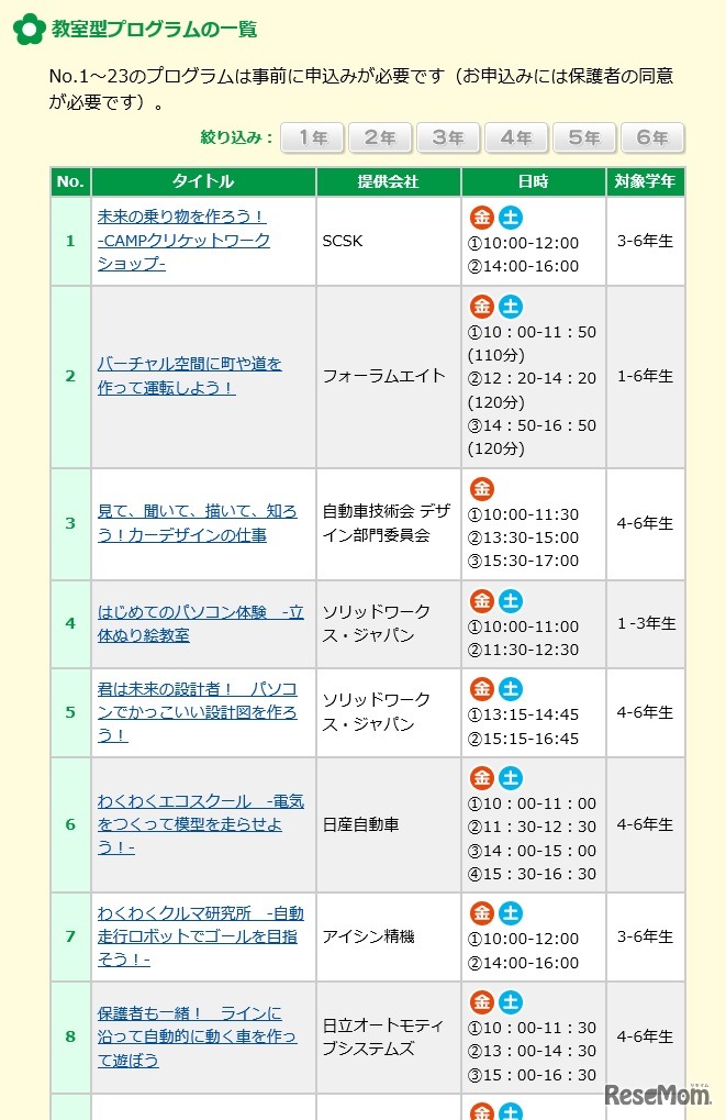 キッズエンジニア2017　教室型プログラム（一部）