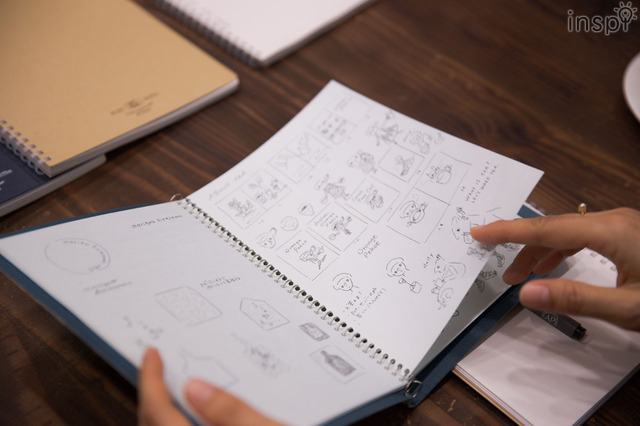 平澤まりこさんのスケッチ