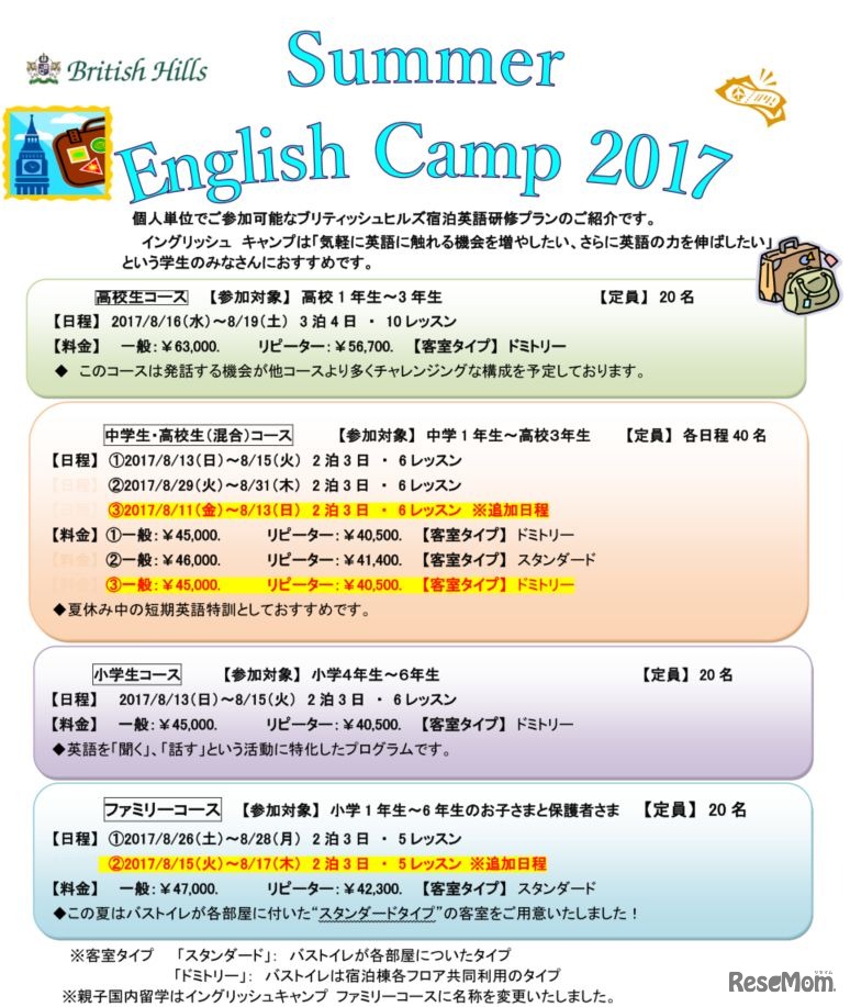 ブリティッシュヒルズ「イングリッシュキャンプ」開催概要