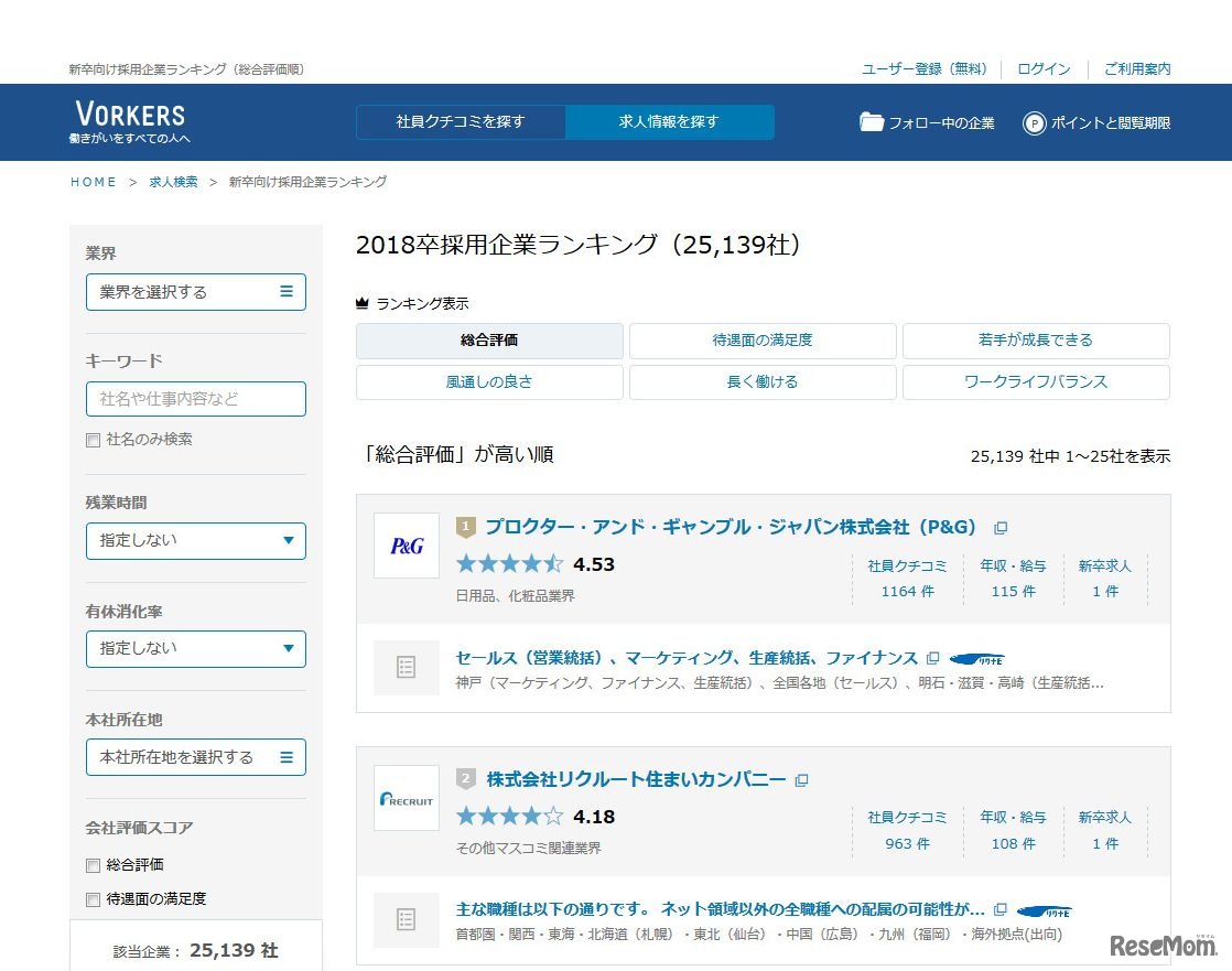 Vorkers　社員満足度ランキングによる新卒採用企業リサーチ