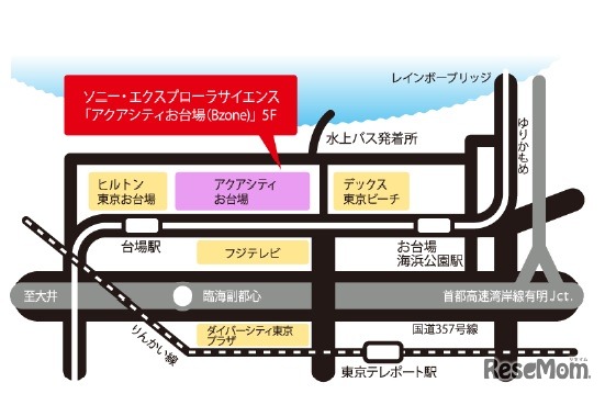 ソニー・エクスプローラサイエンス