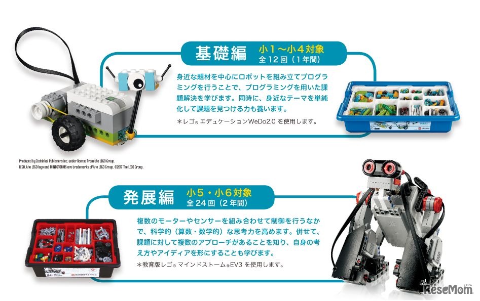 基礎編と発展編の内容